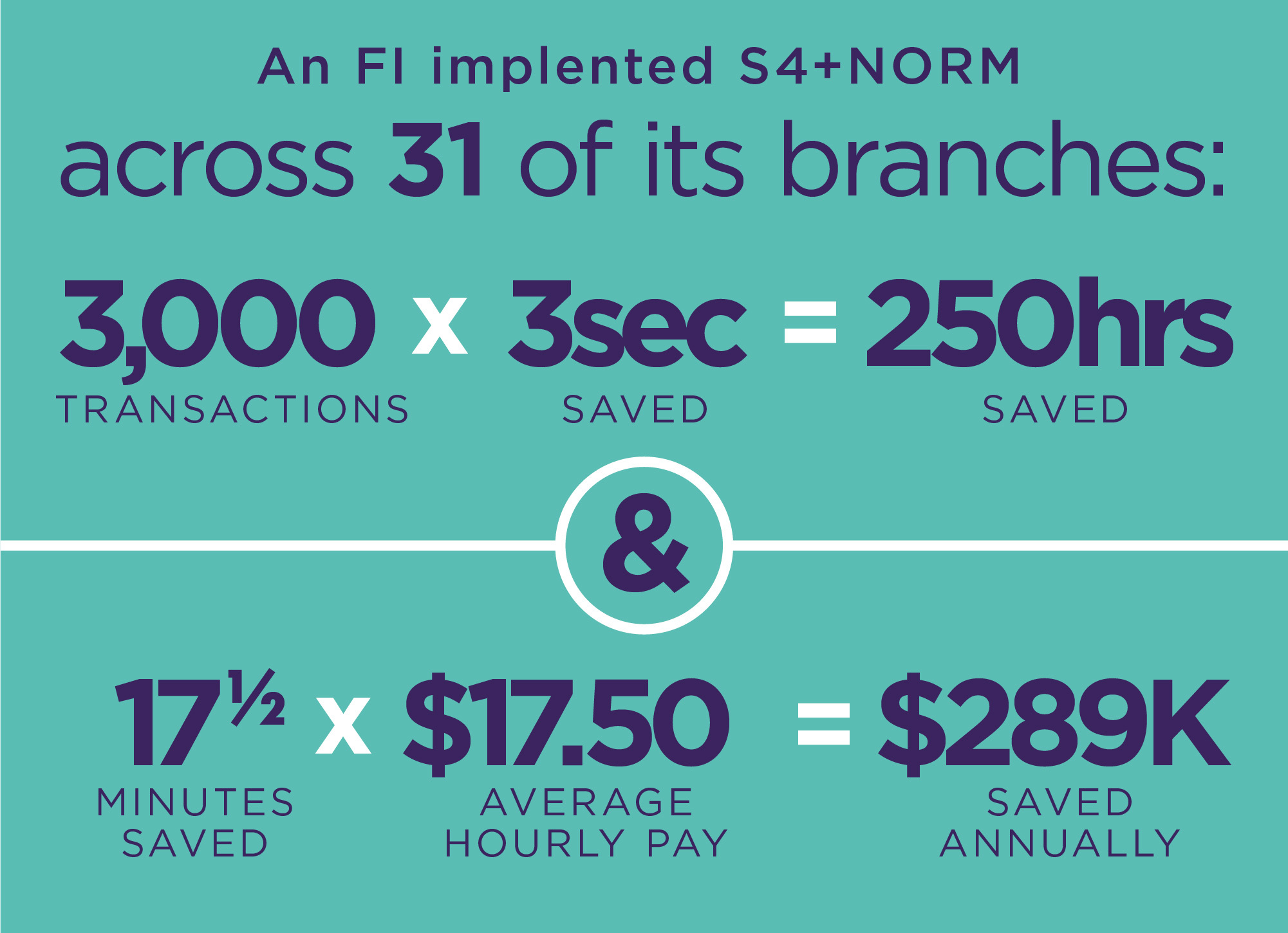 We Did The Math Infographics-B-04