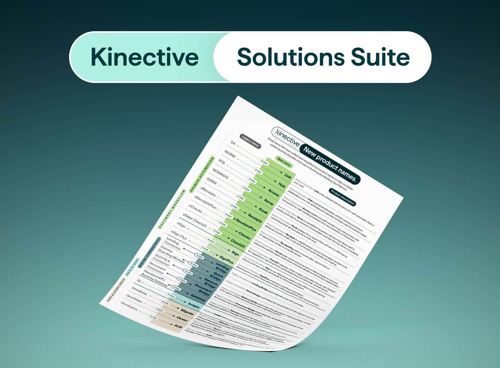 k-solutionssuite-resourcecard